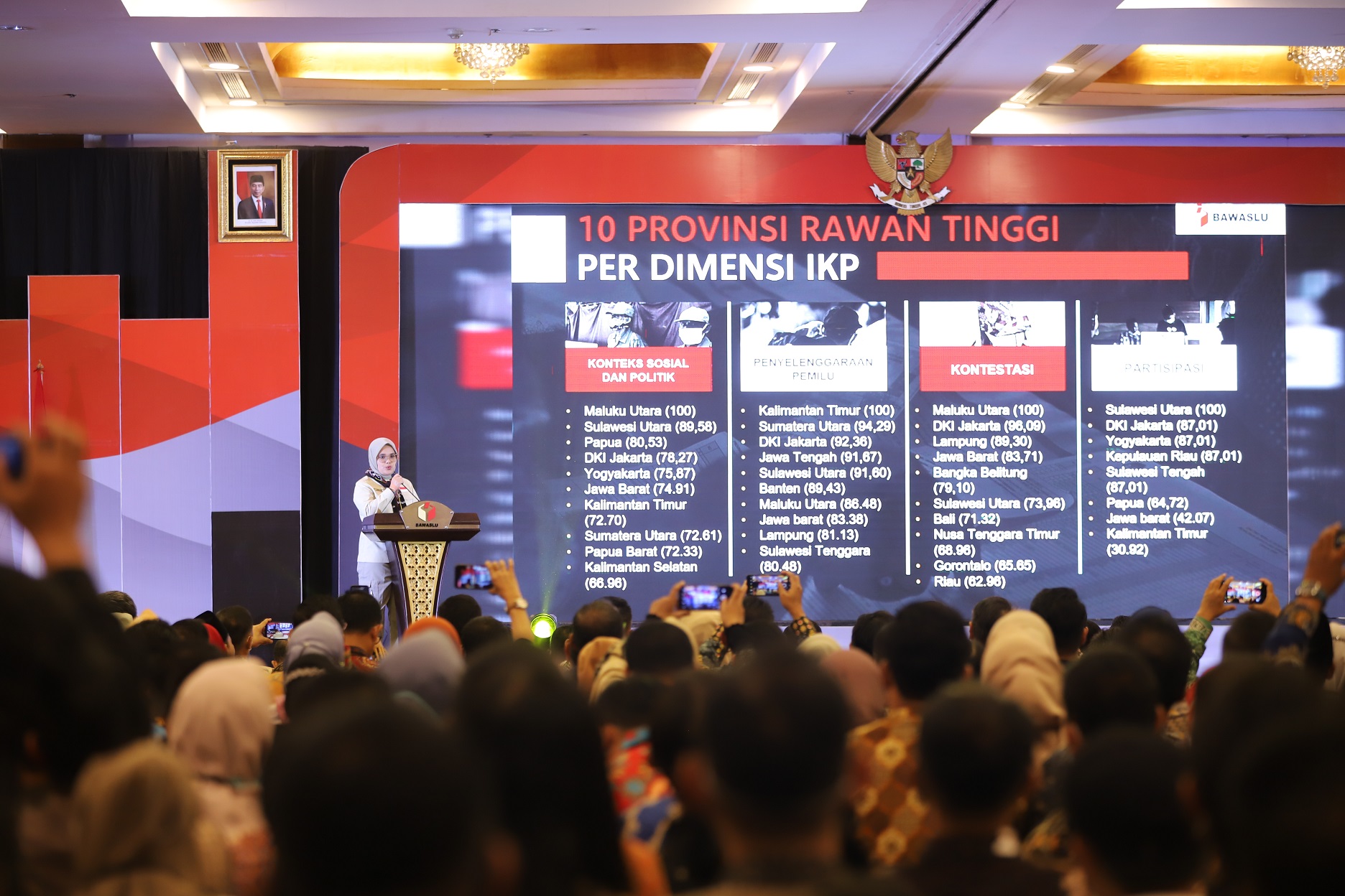 IKP 2024: Bawaslu Waspadai Tiga Daerah Rawan di Sulsel