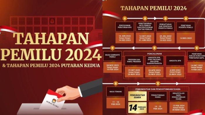 Ini Hal Krusial dalam Tahapan Pendaftaran dan Penetapan Parpol